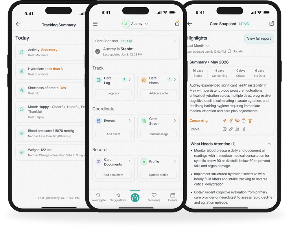 Three Maia app screens showing a tracking summary, Care Circle home, and AI-generated Care Snapshot